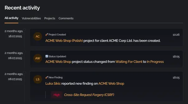 PentestPad Dashboard - Pentest Reporting Tool