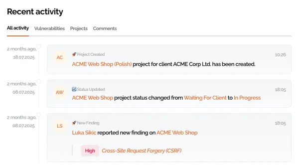 PentestPad Dashboard - Pentest Reporting Tool